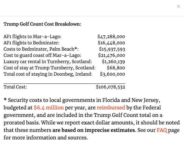President Who’s Spent $106M on Golfing Wants to Kick 3M Americans Off Food Stamps