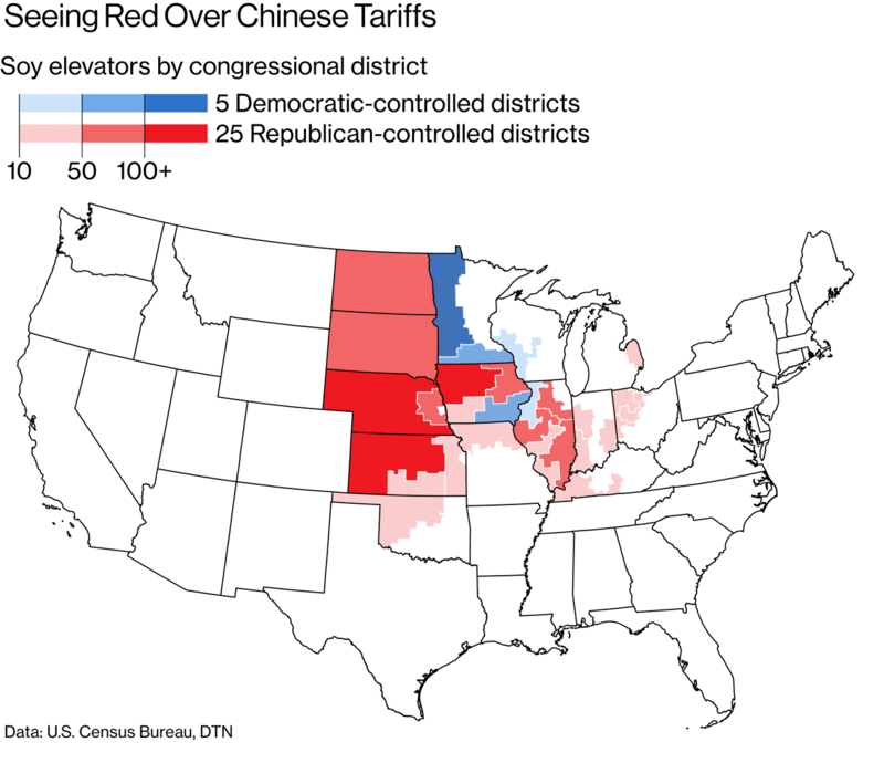 tariffs